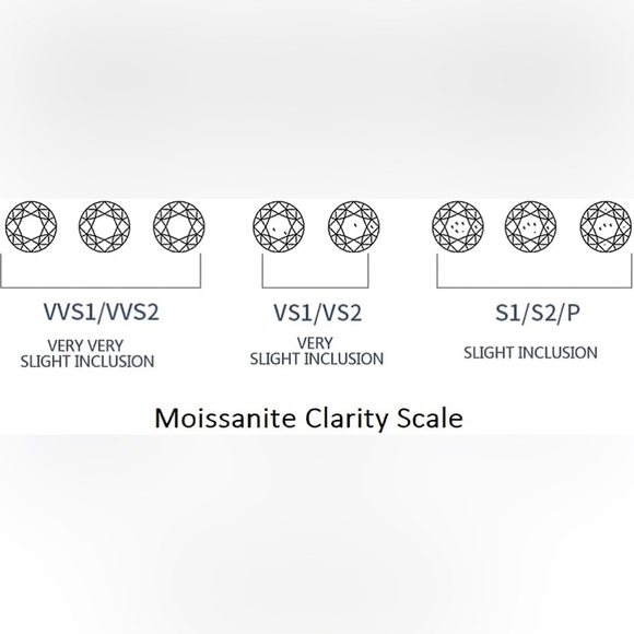 925 STERLING SILVER 1 CT MOISSANITE RING - Picture 10 of 12